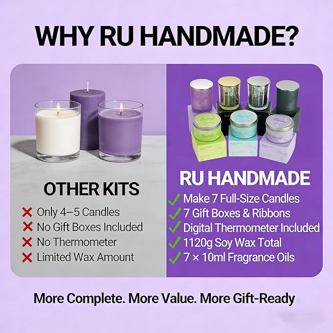 RU HANDMADE DIY Candle Making Kit for Adults – Soy Wax Candle Kit for Beginners, Make 7 Full-Size Candles with 7 Gift Boxes, 1120g Wax, 7×10ml Fragrance Oils, 4 Glass 7oz Jars & 3 Tins