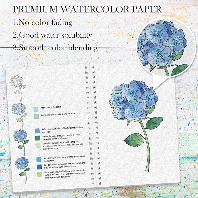 4Pcs Watercolor Workbook, Water Coloring Book with 48 Patterns, Beginner-Friendly Watercolor Workbooks with 24 Paint Colors & Brush, Water Color Workbook for Adults, Stress - Relieving Gift for Women