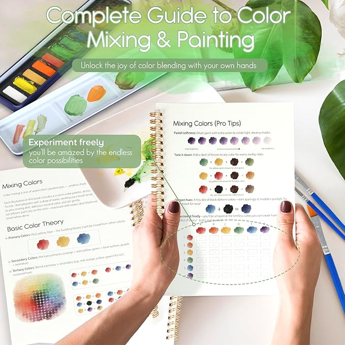Easy-Learn Bird Watercolor Workbook, 12 Unique Bird Patterns, Bleed-Resistant Paper – Creative Gift for Adults & Teens