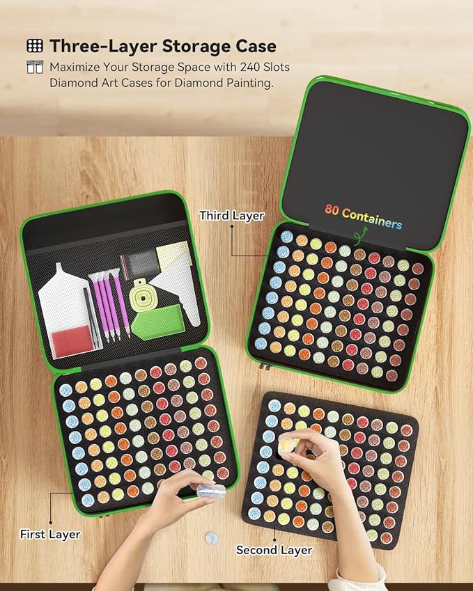 ARTDOT 240 Slots Storage Container for Diamond Painting Kits for Adults,Portable Diamond Painting Storage Box with Accessories and Tools