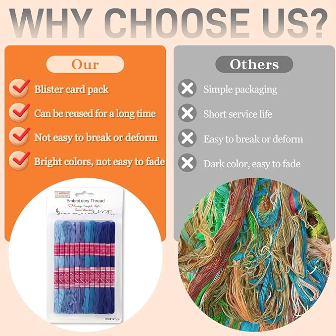 Embroidery Floss,12 Skeins Blue Embroidery Thread,Friendship Bracelet String for DIY Making,Embroidery Crafts