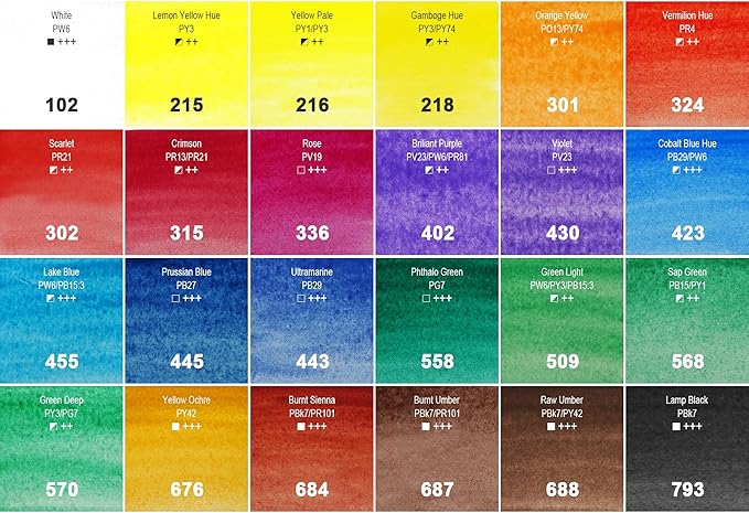 PHOENIX Watercolor Paint Tubes Set - 24 x 12ml / 0.4 Fl Oz Non-toxic Water Color Paint Adult Set, Watercolors Painting Supplies Art Paints for Beginners