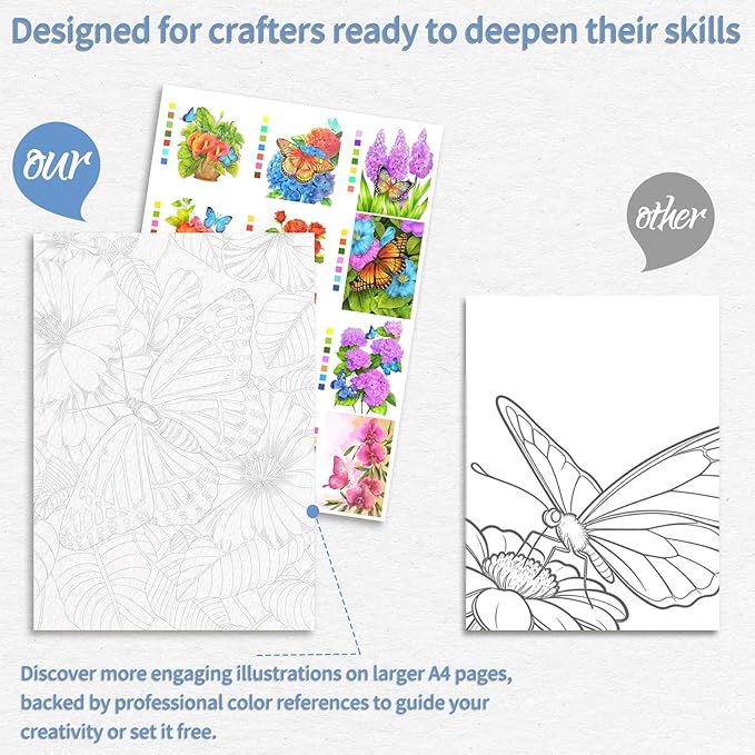 Watercoloring Book, A4 Water Coloring Book Paint Book Beginner Friendly - Watercolor Coloring Books for Adults, 12 Pre-Printed Designs on 180GSM Cold Press Paper, (Without Paint) - Butterfly