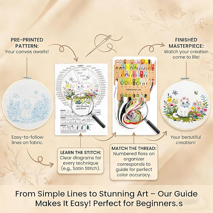 Peonfly Cat Embroidery Kit for Beginners, 4 Pack Stamped Embroidery Starter Kit with 4 Hoops, 9 Stitch Types Practice Sampler, Animal Floral Wall Hanging Decor, (Box 4pcs)