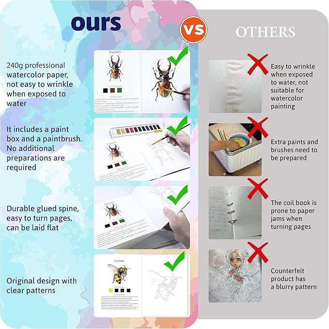 Watercolor Workbook Creative Insect Water color Paint Book Set with Paints & Brush, 12 Patterns of Original DIY Designs, Beginner-Friendly Adult Coloring Books (Insect)