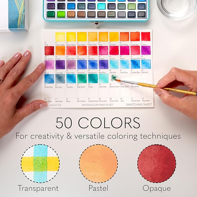 CHROMATEK Watercolor Paint Set, 50 Vivid Colors, Water Color Paper Pad, Brush, Aqua Pen, Palette, Color Chart, Swatch Sheets & Metal Travel Case, Premium All-In-One Art Travel Kit Art Supplies