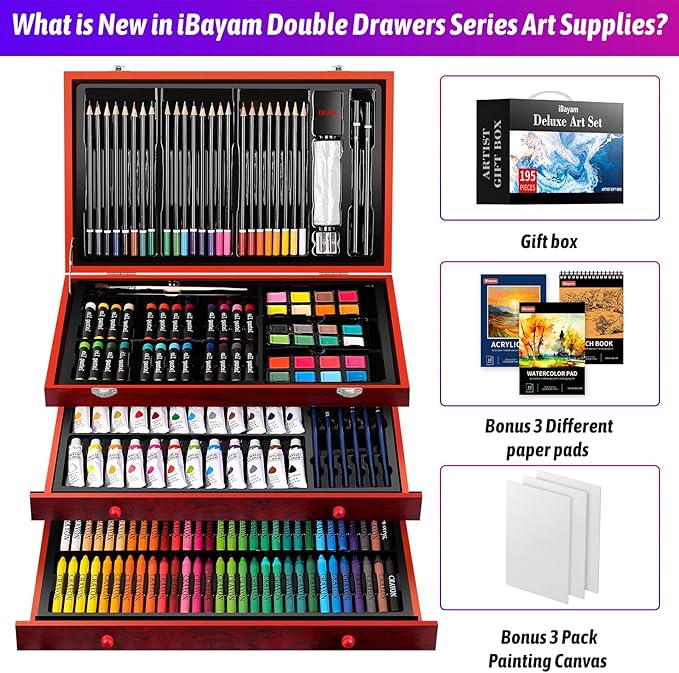 iBayam Art Supplies, 195 Pack Art Set Drawing Kit for Adult, Arts and Crafts Painting Kit, Art Kits Paint Set with Acrylic Pad, Sketchbooks, Watercolor Pad, Canvases, Gift Box