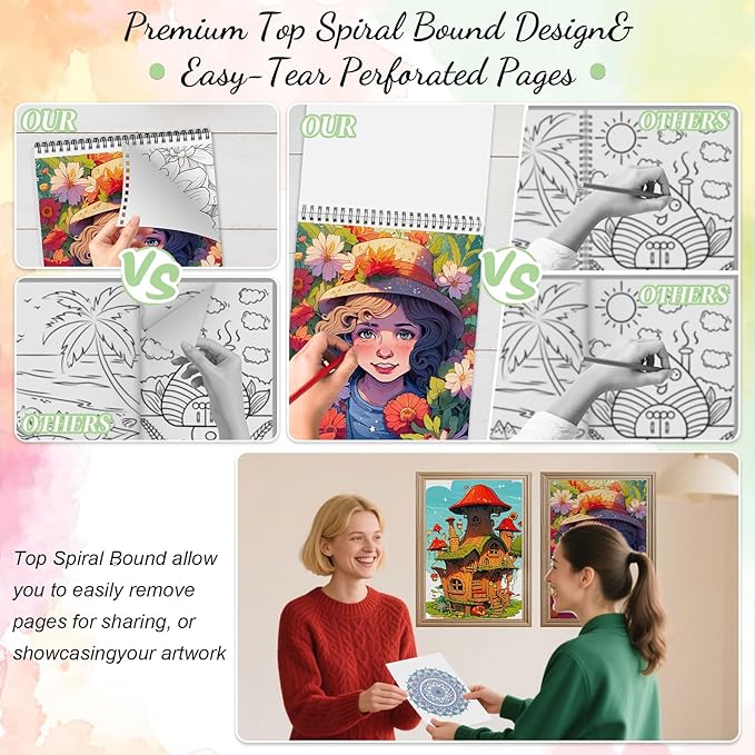 3Pcs Coloring Books for Adults Relaxation, Adult Coloring Books for Women Spiral Bound Printed On One Side, Mindfulness Gifts with 72 Patterns for Women to Relax(Mandala & Garden & Cottage)