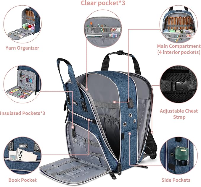 Crochet Bag, Knitting Bag Backpack and Totes Organizer with USB Charging Port, Large Yarn Storage Tote Bag
