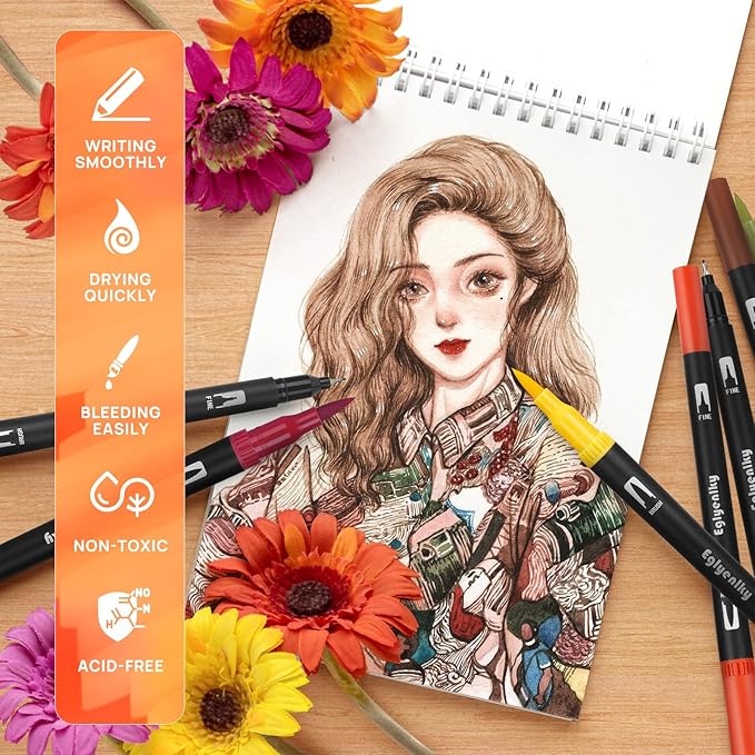 Colored Markers for Adult Coloring, Coloring Books for Adults Relaxation, 36 Marker Set Felt Tip Marker with Brush and Fine Tip for Adult Teen Kid
