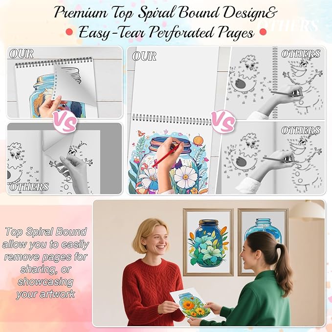 Coloring Book for Adults Relaxation, Spiral Bound Adult Coloring Book for Women Page One Sided Design Gifts Arts and Crafts for Women to Relax, Anxiety and Depression 30 Colorful Coloring Pages