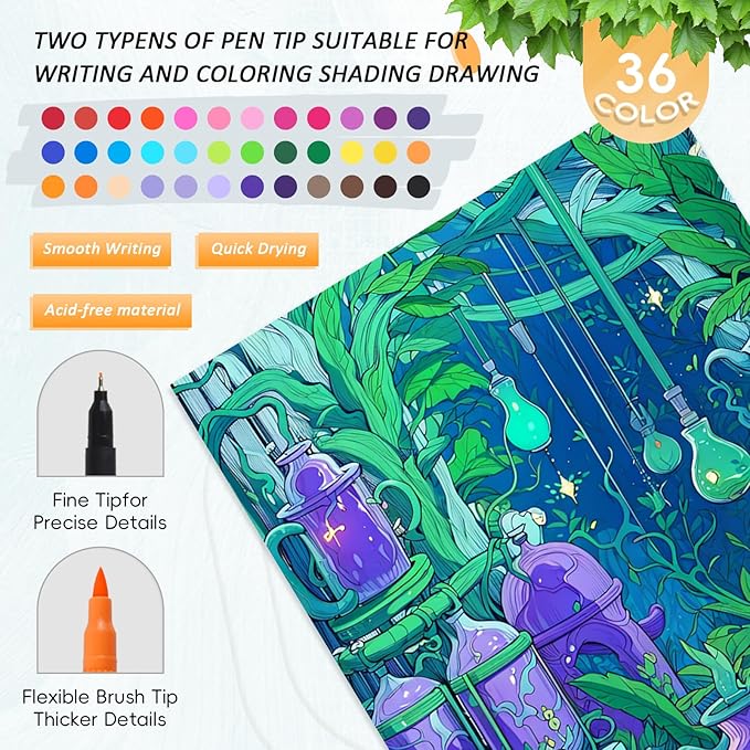 Adult Coloring Books for Women Relaxation, 4Pcs Mindfulness Coloring Books for Women with 36 Colors Markers, 36 Dual Tip Colors Markers(Brush and Fine Point), Anxiety Relief Mindfulness Gift