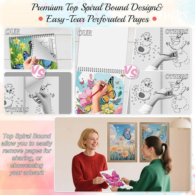 Adult Coloring Book for Women Relaxation Spiral Bound Thick Paper Page One Sided Design Gifts Arts and Crafts for Women to Relax, Anxiety and Depression 30 Colorful Coloring Pages of Dream Butterfly