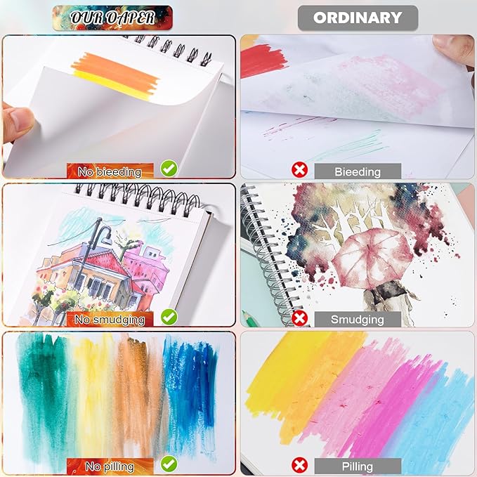 60 Sheets Marker Paper Pad, A5(5.8"x8.3") Alcohol Marker Paper Sketch Pad, 120lb/200gsm Heavyweight Spiral Sketch Book, Painting Coloring Drawing Paper for Kids Beginners Artists