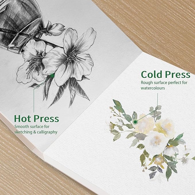 Watercolor Paper A4(8.3"X11.7"), Cold Press Water Color Paper Pad, 140lb/300gsm, Glue Bound, Painting Drawing Paper Book, Acid-Free Watercolor Sketchbook, Art Supplies for Students Adults
