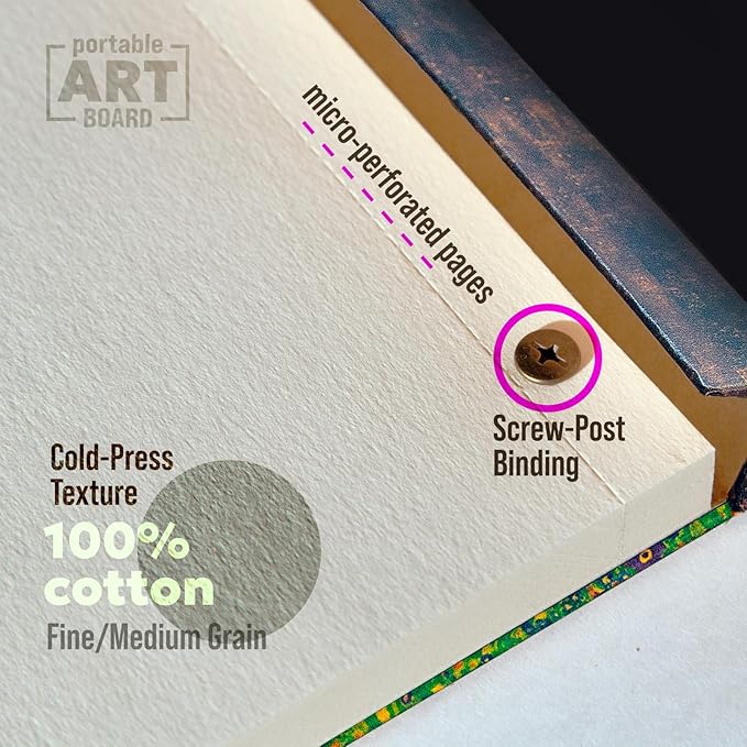Watercolor Paper Pad — Magnetic Hardcover — 100% Cotton Watercolor Paper, Cold Press 200 GSM — 40 Sheets — Lay-Flat Watercolor Sketchbook — Art Supplies — KIROSKETCH (Klimt The Kiss 9x12 inch (A4)