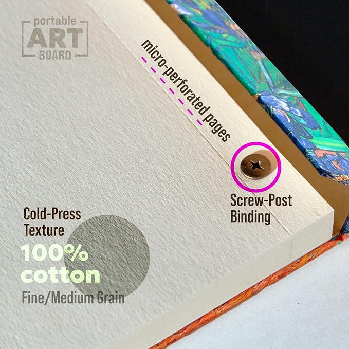 Watercolor Paper Pad — Magnetic Hardcover — 100% Cotton Watercolor Paper, Cold Press 200 GSM — 40 Acid-Free Sheets — Lay-Flat Watercolor Sketchbook — Art Supplies — KIROSKETCH (Irises, 8,5x7,7 in)