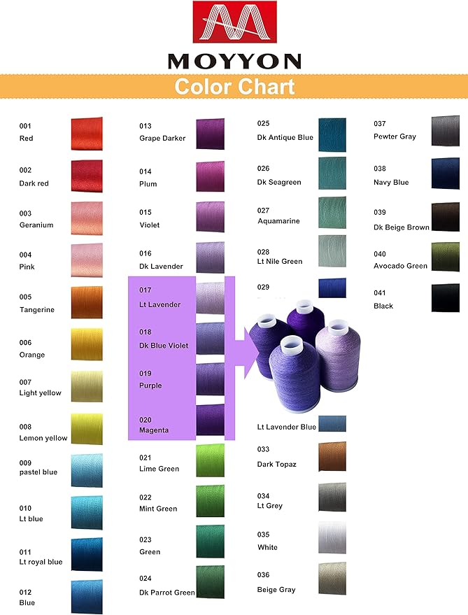 Sewing Thread Set, 4 Colors (Purple Series), 40s/2, 100% Polyester, 4000 Yards