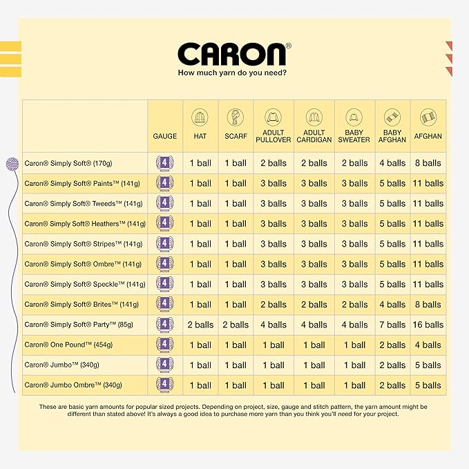Caron Simply Soft Yarn, 3oz, Gauge 4 Medium Worsted, 100% Acrylic - Autumn Red - Machine Wash & Dry, Black, 3-Pack