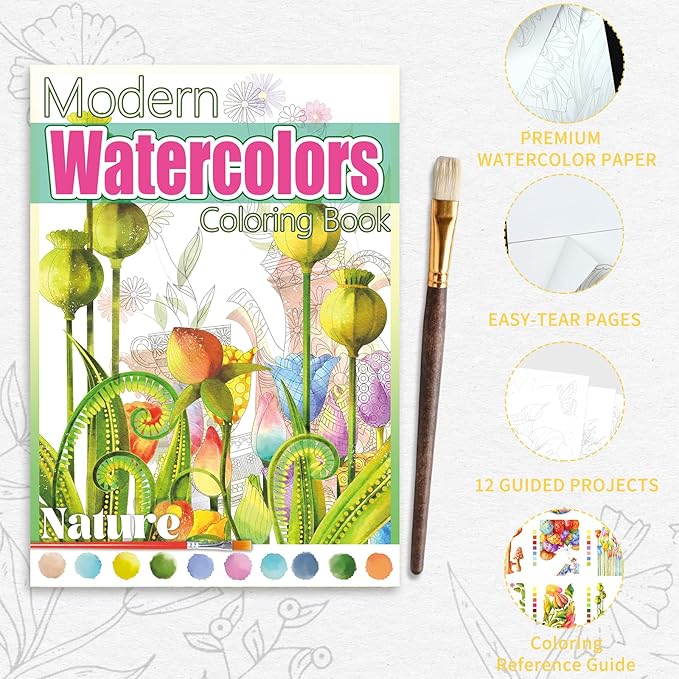 3Pcs Watercoloring Book, A4 Water Coloring Paint Book Beginner Friendly - Watercolor Coloring Books for Adults, 36 Pre-Printed Designs (Without Paint or Brushes) - Butterfly & Nature & Plant