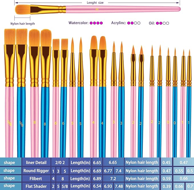 Paint Brushes Set, 20 Pcs Paint Brushes for Acrylic Painting, Oil Watercolor Acrylic Paint Brush, Artist Paintbrushes for Body Face Rock Canvas, Adult Drawing Arts Crafts Supplies, Blue+Pink