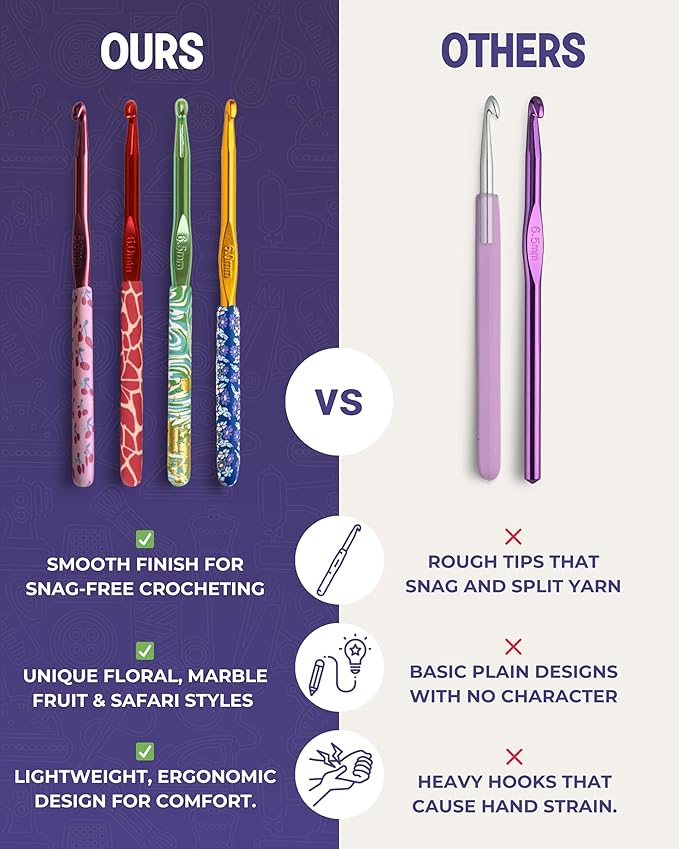 The Quilted Bear Pink Fruit Crochet Hook Set - 12 Ergonomic Soft Grip Crochet Hooks Set with Light Polymer Clay Handle for Comfortable Crocheting & Knitting (2mm-8mm)
