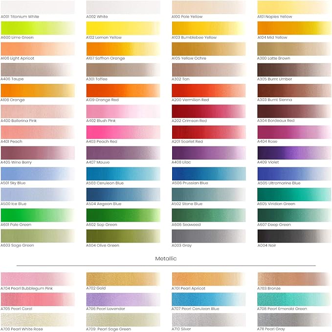 ARTEZA Gouache Paint, Set of 60, 12ml/0.4 US fl oz Gouache Paint Tubes for Professionals and Students