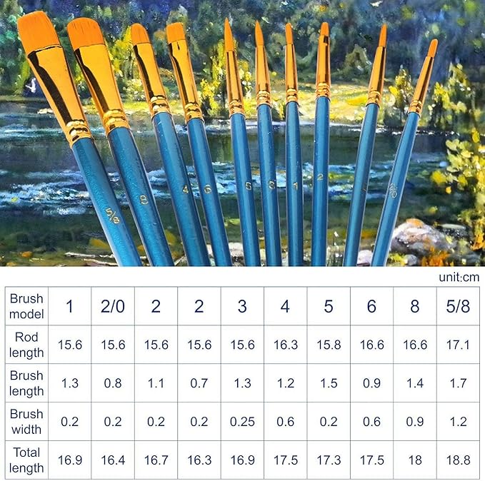 AROIC Paint Brush Set, 3 Pack 30 Pcs Acrylic Paint Brushes Artist Paint Brushes for Oil Watercolor Acrylic Face Rock Painting