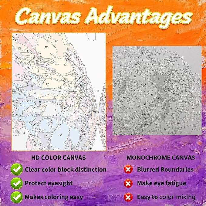 Gemozaic Framed Paint by Numbers Kit for Adults, Angel Wing Adults Paint by Number Kits on Canvas with Wooden Easel for Home, Office, Wall Decor, 8 x 12 Inch