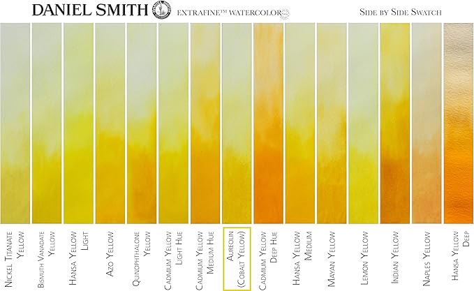 Daniel Smith Extra Fine Watercolor Paint, 5ml Tube, Aureolin(Cobalt Yellow), 284610006