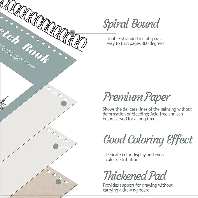 4 pack sketch book, 9 x 12 inch sketchbook, 68lb/100gsm top spiral bound sketch pad, acid free art supplies drawing painting sketching paper for kids, adults, beginners, artists (30 sheets each)