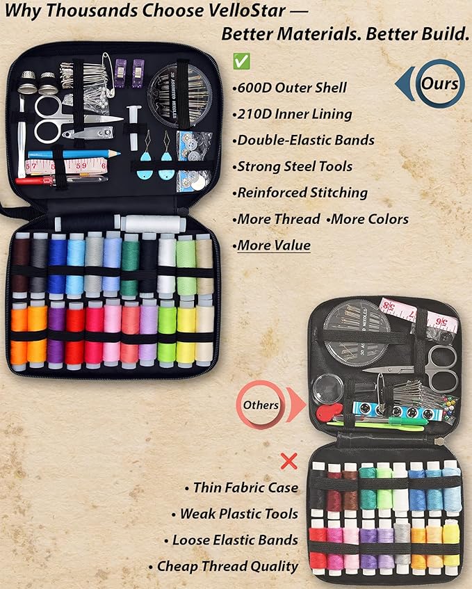 Vellostar Sewing Kit for Adults & Beginners – Portable Needle & Thread Travel Kit w/ 24 Thread Colors, Needles, Scissors & Tape Measure for Emergency Clothing Repairs, Buttons, Hemming & Home Mending