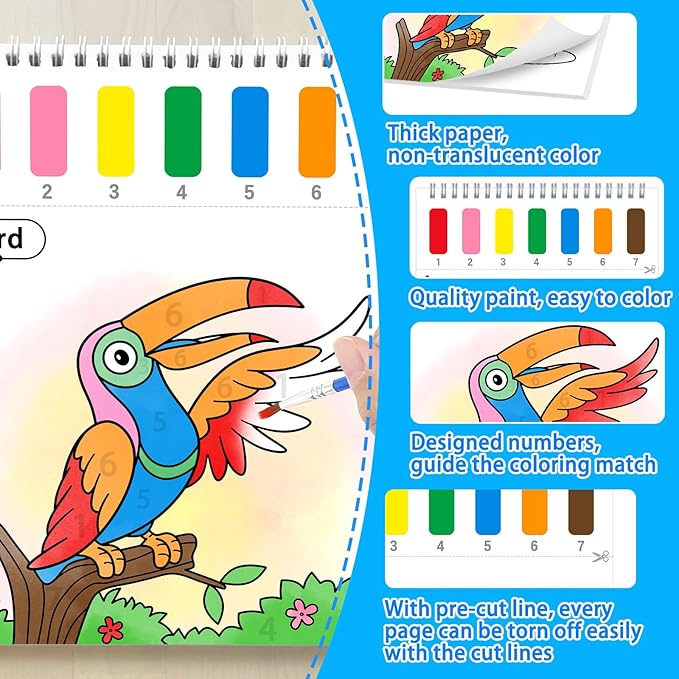SOCOLER Paint with Water Coloring Books for Kids,Animal Theme Mess Free Watercolor Painting Papers Sets for Toddlers,Water Color Paint Kit,Art Craft Birthday Gift for Ages 1-3, 4-8