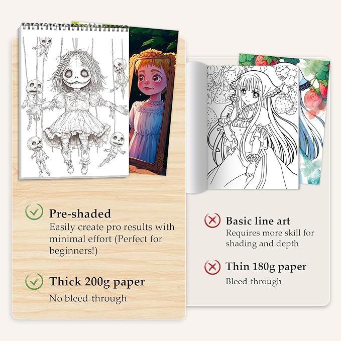 Adult Coloring Book for Women Relaxation, Spiral Bound Mindfulness Coloring Book with 24 Colors Markers for Adult, Anxiety Relief Gifts with 48 Pictures (Scare Doll & Sugar Skull)