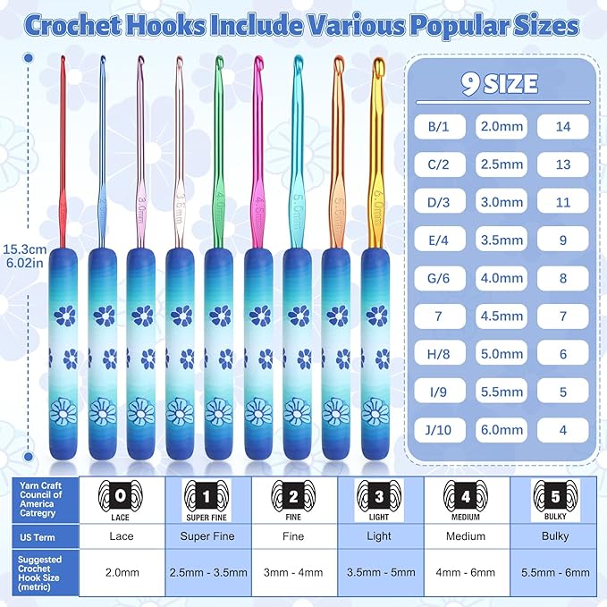 Coopay Warm Crochet Hooks Comfort Grip, Green Daisy Art Handle for Beginners, Longer Aluminum Shaft Crochet Hook Set 2.0mm-6.0mm(B-J), Smooth Needles Set for Crocheting