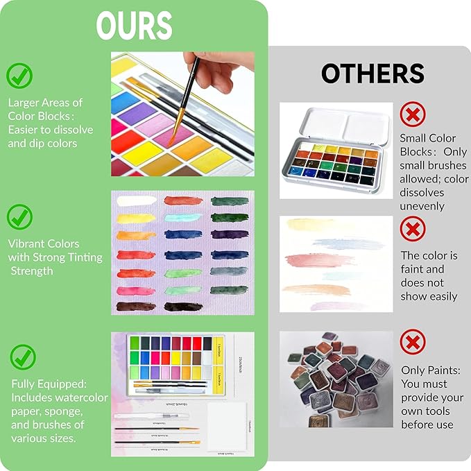 24 Colors Large Block Watercolor Paint Set for Watercolors Workbook, Portable Water Colors Paint Kit with 2 Paintbrushes 1 Waterbrush, for Painting Beginners & Professional Amateur Hobbyists(12Classic +8 Metallic +4 Fluorescent )