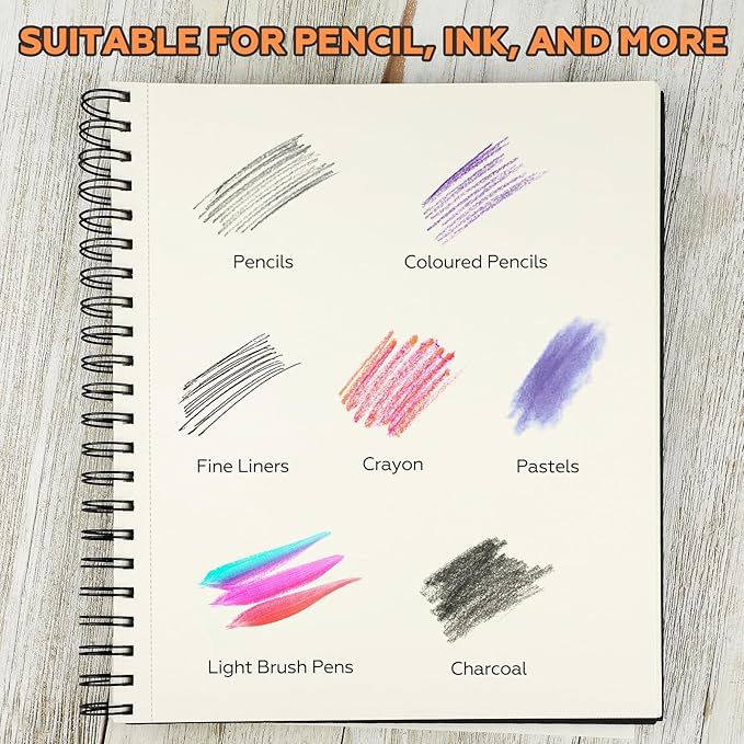 Joibabe 5.5" x 8.5" Sketch Book ，2 Pack 80-Sheets (68lb/100gsm)，Double-Sided Hardbound Sketchbook, Spiral Bound,Acid Free Paper Painting Drawing Writing Sketching Pad for Kids Adult Teens Girls Boys