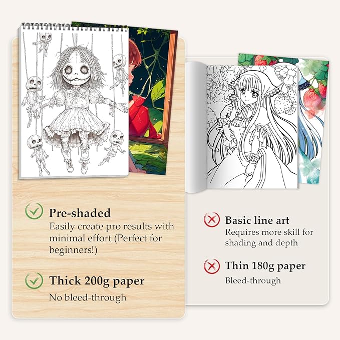 Horror Coloring Book for Adults Relaxation, 24 Pages Adult Coloring Books for Women Stress Relief, Spiral Bound Coloring Books, Relaxing Gift for Women, Single-Sided Coloring Book of Scare Style