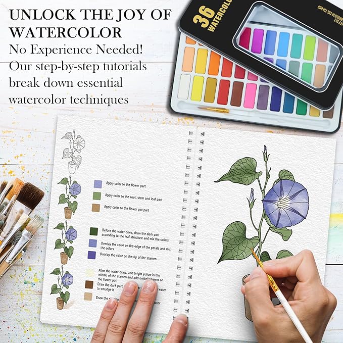5Pcs Watercolor Workbooks with Step by Step for Adults, Water Coloring Book for Beginners with 60 Patterns, Beginner-Friendly Watercolor Workbooks with 36 Paint Colors, Stress - Relieving Gift
