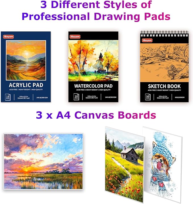 iBayam Art Supplies, 195 Pack Art Set Drawing Kit for Adult, Arts and Crafts Painting Kit, Art Kits Paint Set with Acrylic Pad, Sketchbooks, Watercolor Pad, Canvases, Gift Box