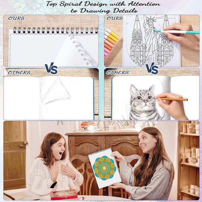 8.3×11.7in Adult Mandala Coloring Book Set for Relaxation, 2 Pack Spiral Bound Coloring Books for Women with 36 Colors Markers, Mindfulness Stress Relief 40 Patterns for Adults, Teens, Ideal Gift
