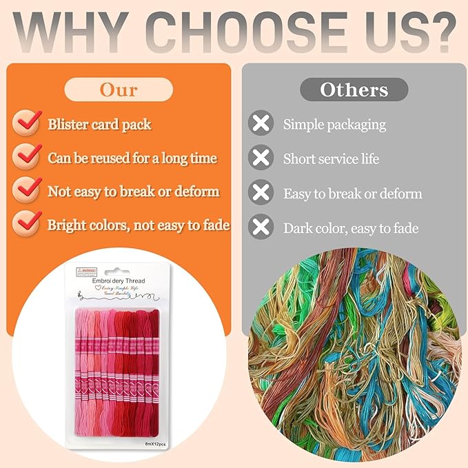 Embroidery Floss,12 Skeins Red Embroidery Thread,Friendship Bracelet String for DIY Making,Embroidery Crafts