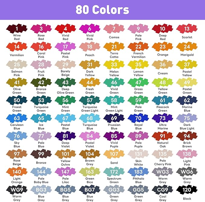 Alcohol Markers - 80 Set Coloring Markers for Adult Coloring Books, Professional Permanent Blending Marker Pens Artist Sets for Drawing Painting Sketching Illustration Kids Gifts