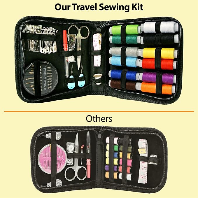 Vellostar Small Sewing Kit for Beginners – Portable Needle & Thread Travel Kit w/ 12 Thread Colors, Needles, Scissors & Measuring Tape for Emergency Clothing Repairs, Buttons, Hemming & Quick Mending