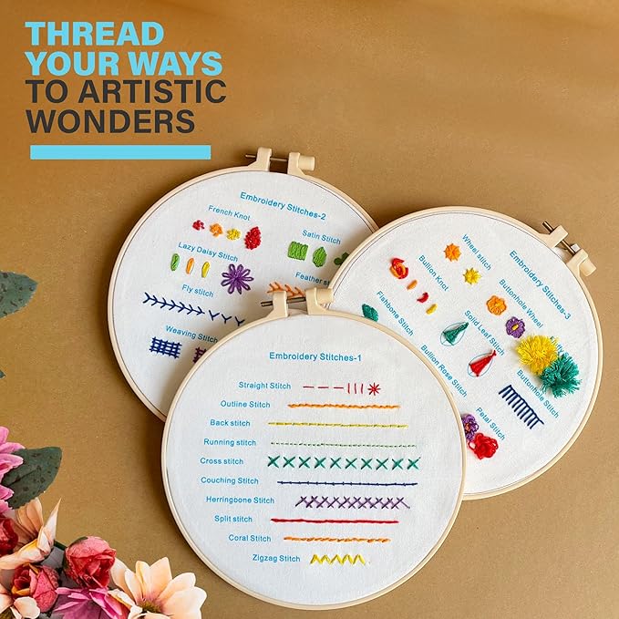 Beginner Embroidery Kit – Learn 28 Stitches – DIY Embroidery Set with 3 Hoops, Stamped Patterns, Needles, Scissors, Thread – Complete Cross Stitch Kit for Adults, Teens, Beginners & Crafters