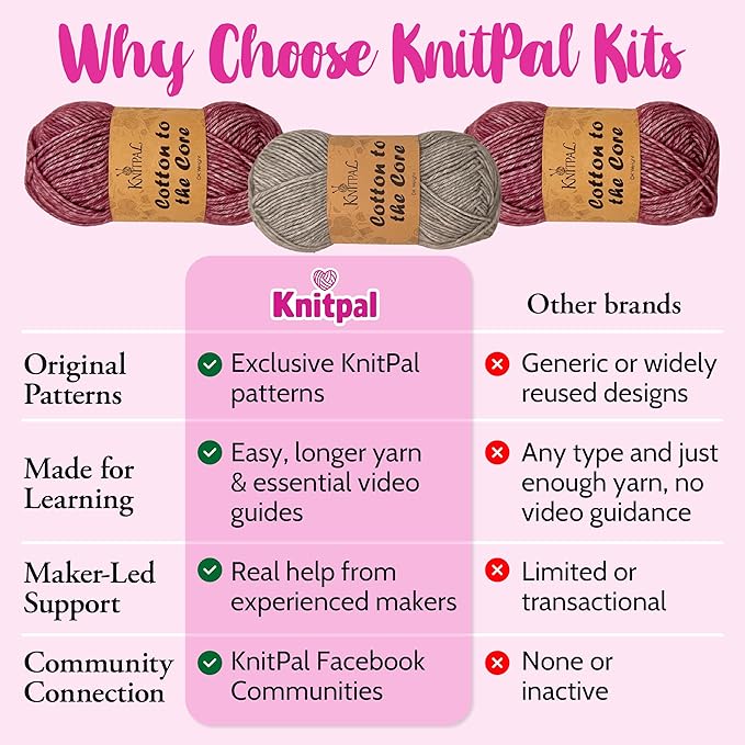 KnitPal Everyday Joy Tunisian Crochet Dishcloth Kit for Confident Beginners – Make 4 Reusable Dishcloths – Cotton Yarn, Tunisian Crochet Hook, 2 Patterns & Video Tutorials (Cherry Red + Elephant Gray)