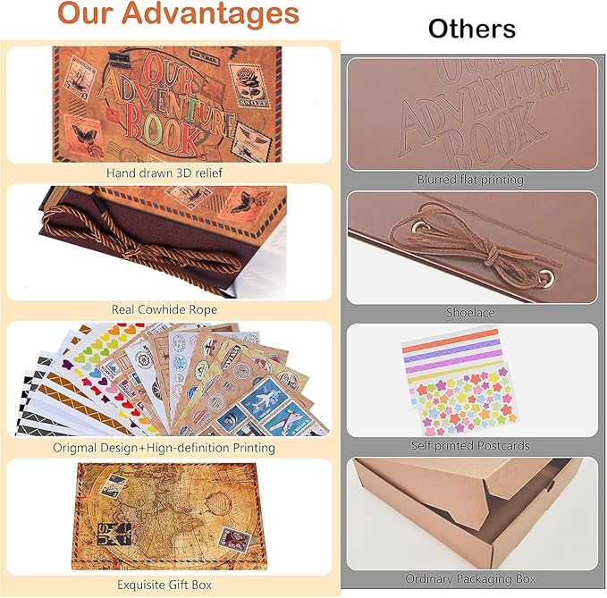 Adventure Book Diary Photo Scrapbook, Adventure Wedding Planning Book with Embossed Cover,Inspired by the 'Up' Saga, Ideal for Memories,Weddings,Traveling,Birthdays,Christmas,Newly Engaged Couples