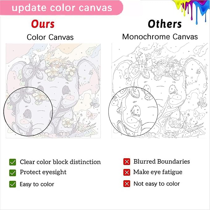 4 Pack Animal Paint by Number for Kids with Wooden Frame, Paint by Numbers for Kids Animals Ages 4-8-12, Easy Elephant Owl Giraffe Zebra DIY Acrylic Oil Painting Kits for Home Wall Decor (8X8 inch)