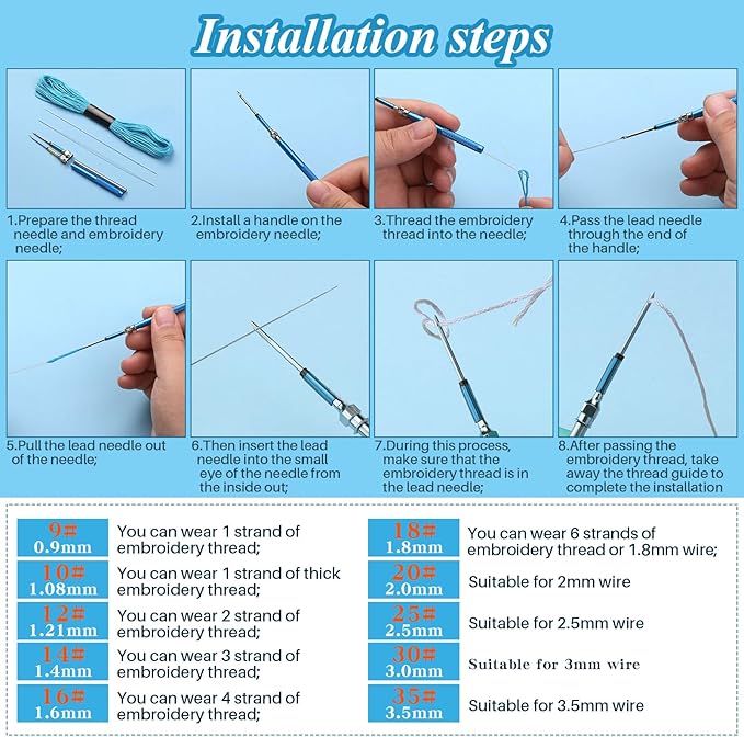 JUPEAN Embroidery Kit, Punch Needle Kit, 156 Pcs Punch Needle Tool, 110 Pcs Embroidery Floss, Punch Needles Kit for Beginners