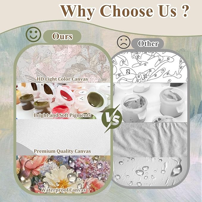 HMZephitiquc Paint by Numbers Kit for Adults Flowers, Flower Paint by Number for Adults, Flowers Painting by Numbers, Acrylic Oil DIY Crafts for Gift Home Decor 16x20 in